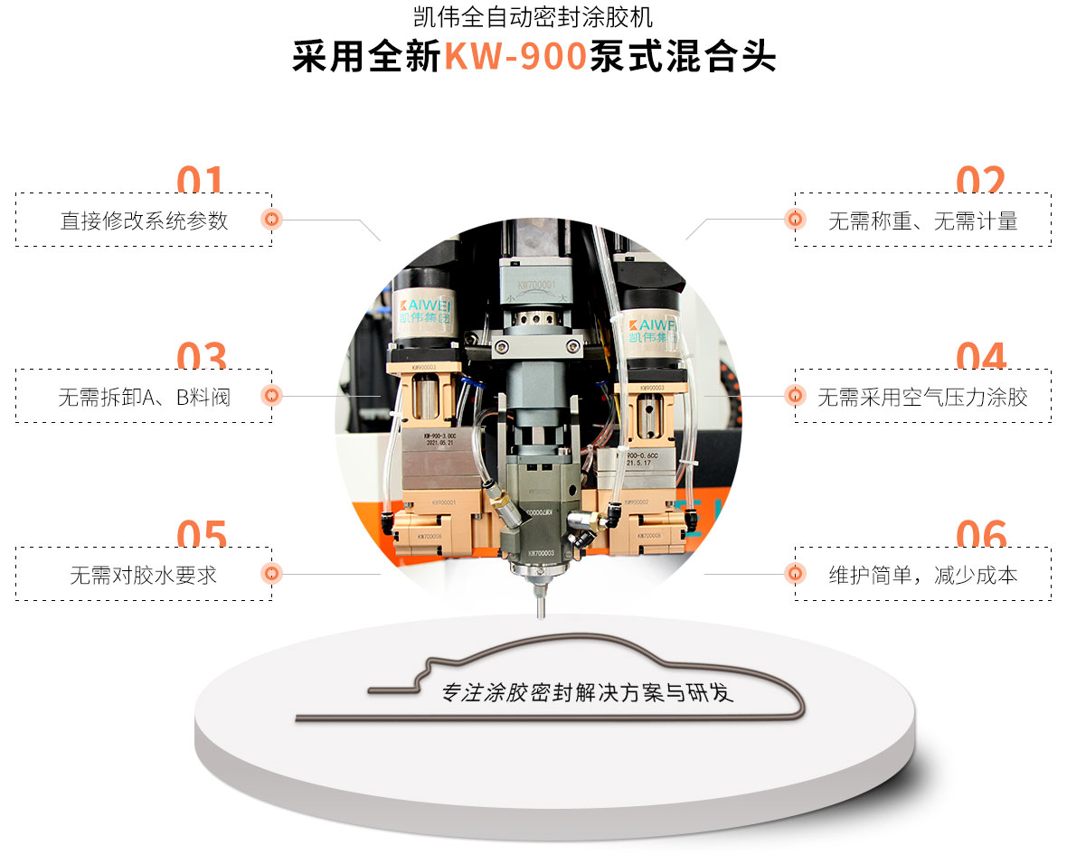 kw-900混合頭